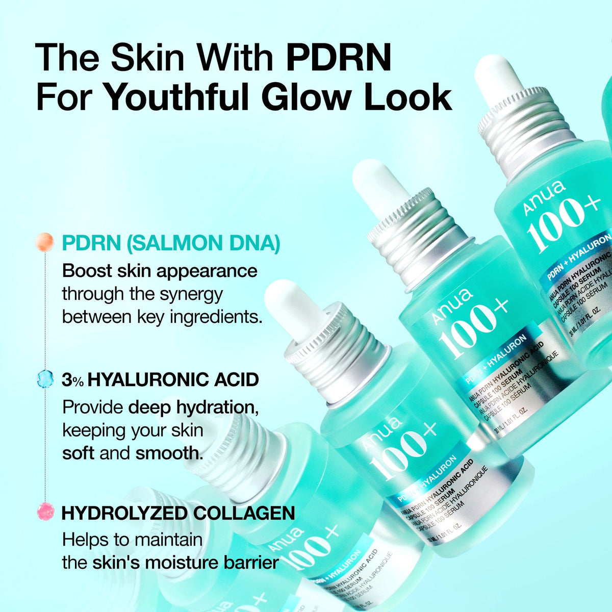 PDRN 4-Step Glowy Skin Set