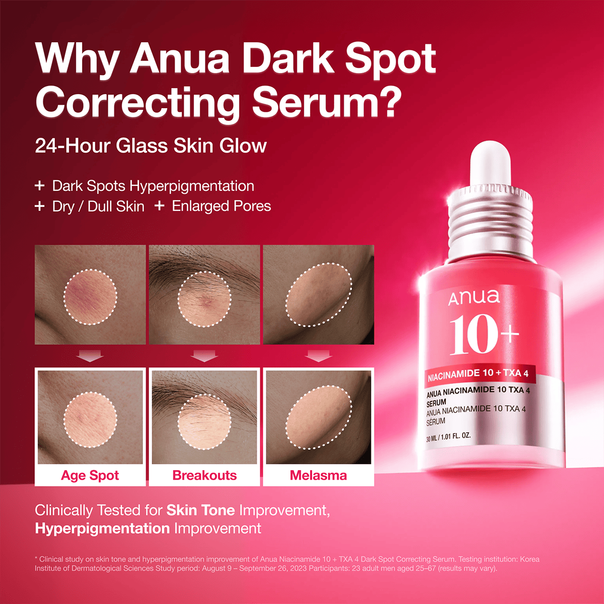 Glass Skin Essential Set