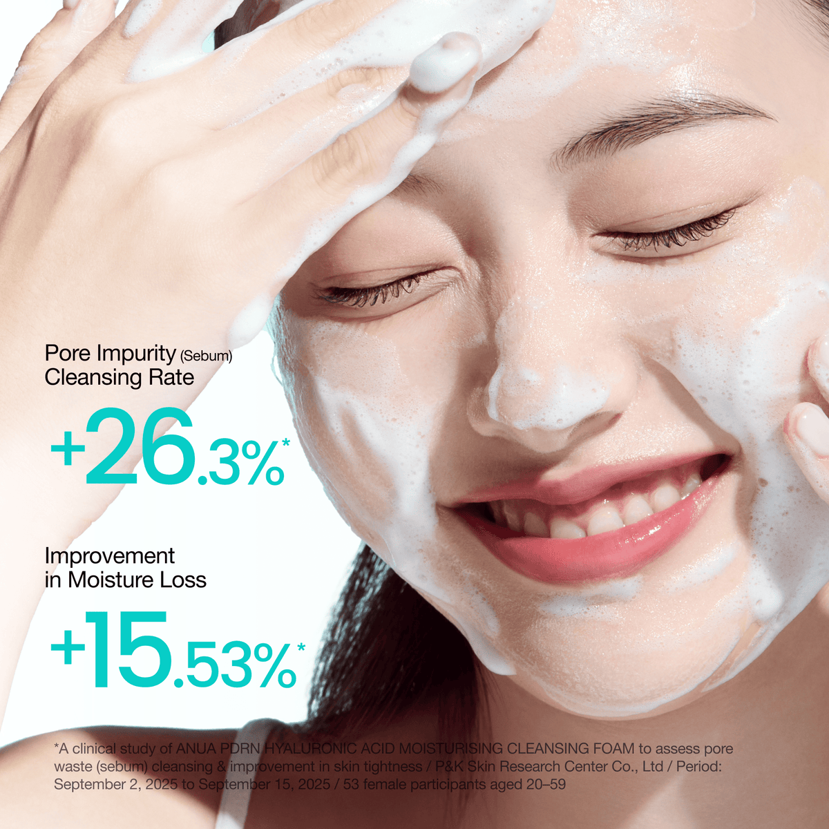 PDRN Hyaluronic Acid Moisturizing Cleansing Foam