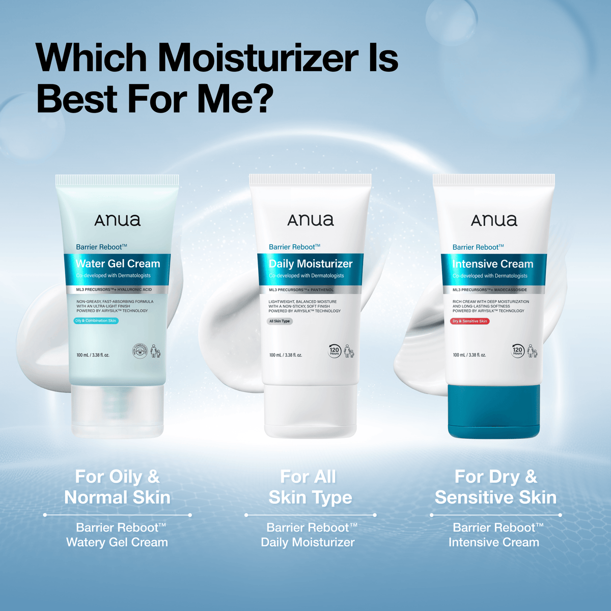 Barrier Reboot Daily Moisturizer