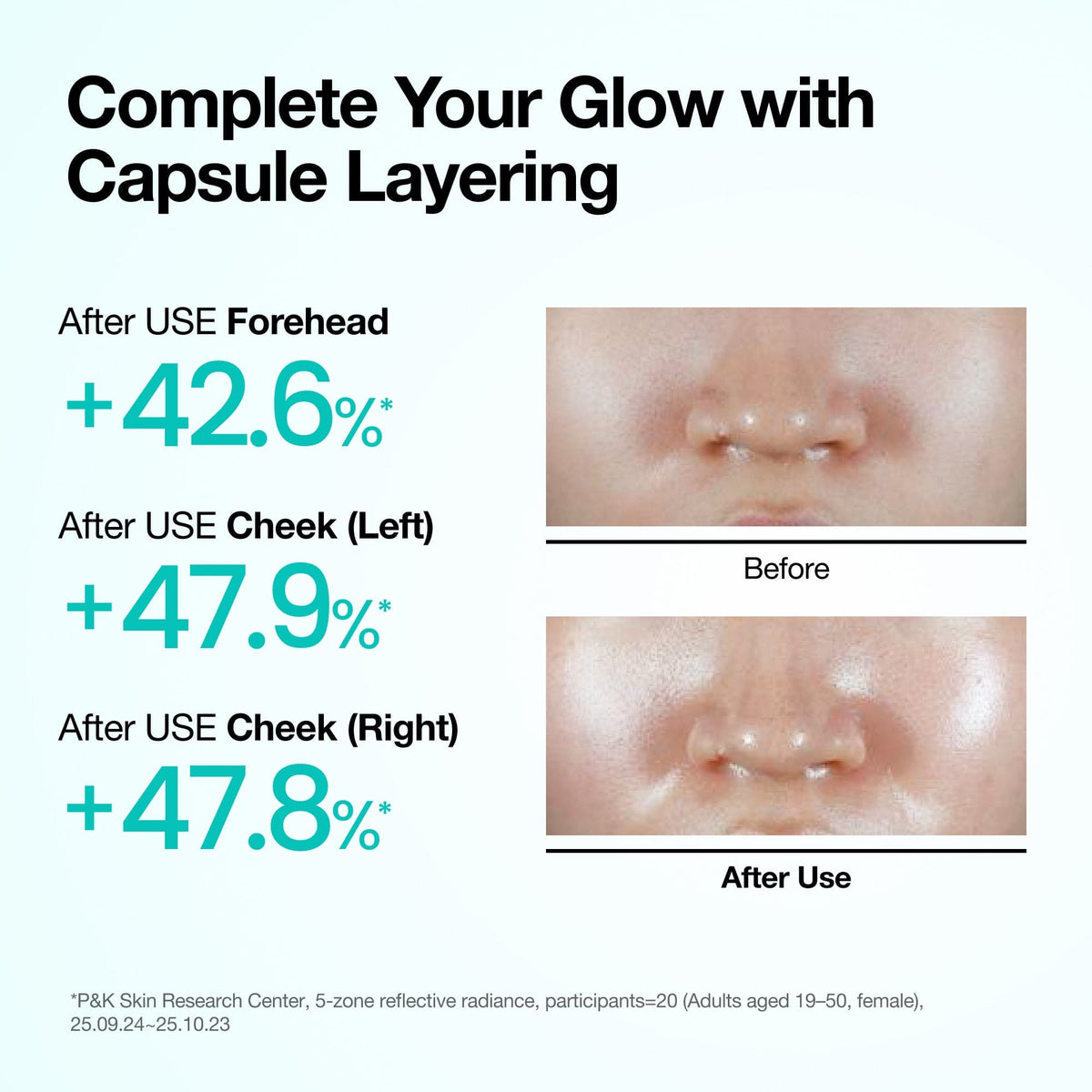 Recharge Your Summer Skin Set