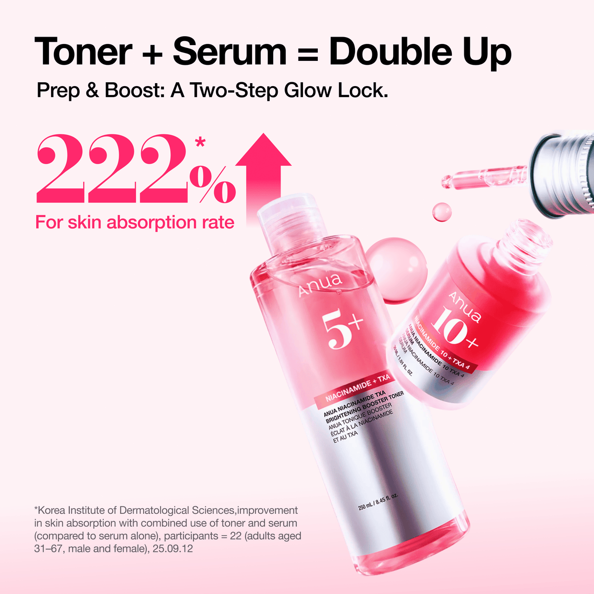 Niacinamide Tranexamic Acid Brightening Booster Toner