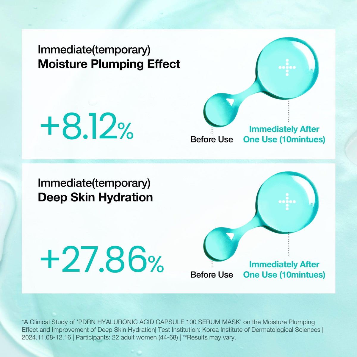 PDRN Hyaluronic Deep Hydration Duo