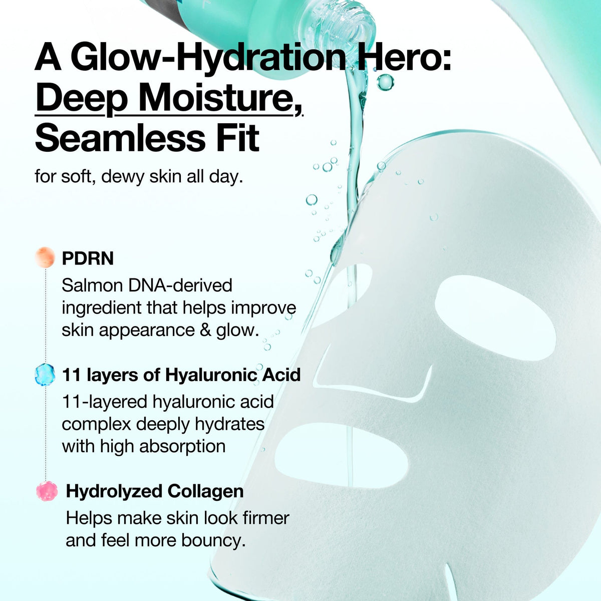 PDRN Hyaluronic Acid Capsule 100 Serum Mask 1ea